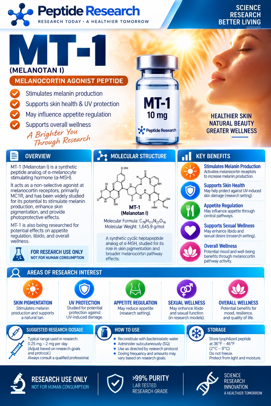MT-1 research flyer
