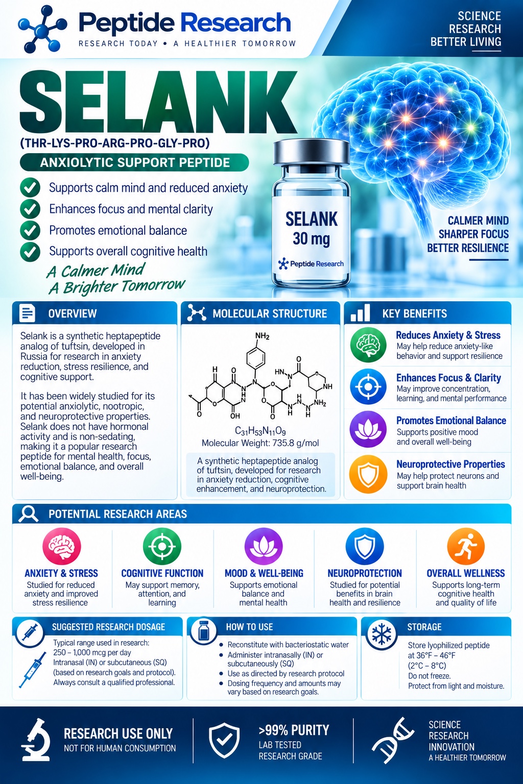 Selank research flyer